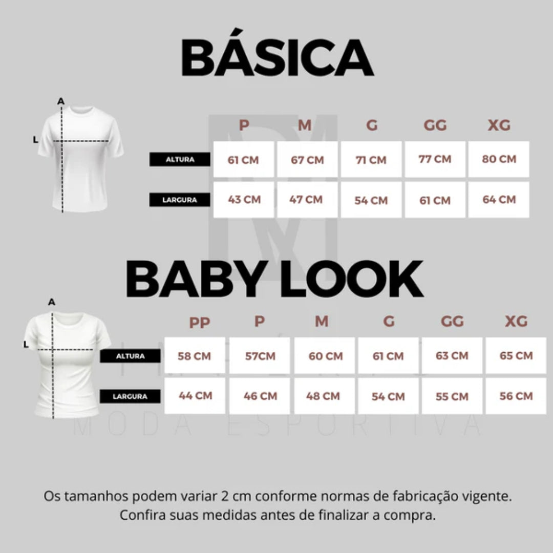 Fórmula1  - Mercedes 2025